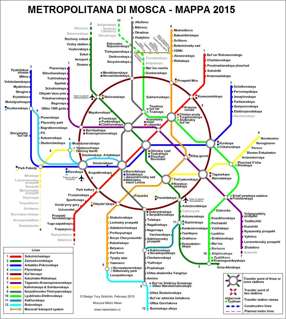 Subway in Moscow